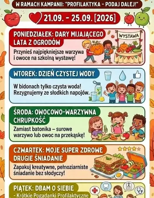 Tydzień dla Zdrowia w szkole – profilaktyka podana dalej!