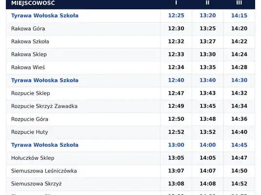 Nowy rozkład odwozów szkolnych w gminie Tyrawa Wołoska – zmiany od 28 września