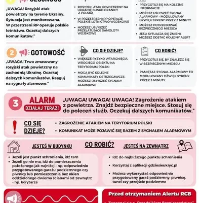 Alert RCB i syrena alarmowa – jak reagować? Gmina Tyrawa Wołoska przypomina o zasadach bezpieczeństwa