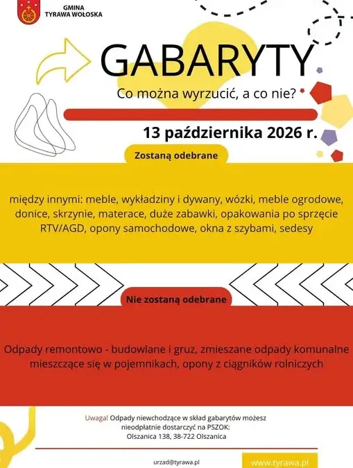 Gmina Tyrawa Wołoska: zbiórka odpadów wielkogabarytowych już 13 października