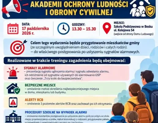Krajowy Trening Rodzinny w Besku – jak zachować się w sytuacji alarmowej?