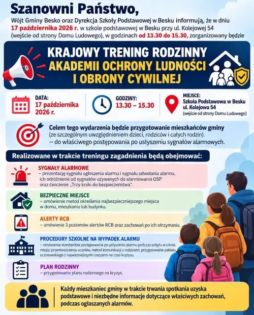 Krajowy Trening Rodzinny w Besku – jak zachować się w sytuacji alarmowej?