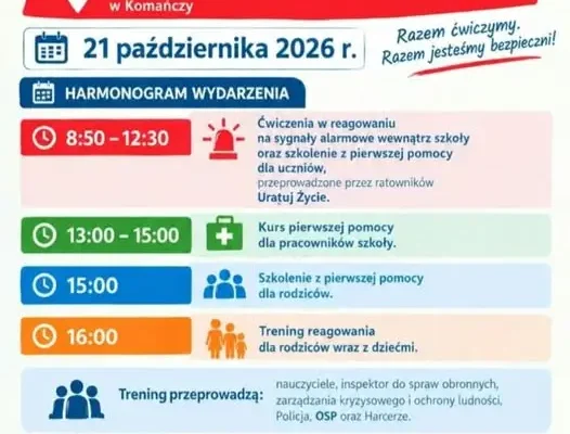 Krajowy Trening Rodzinny w ramach Akademii Obrony Ludności i Ochrony Cywilnej – już 21 października