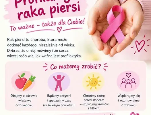 Październik miesiącem świadomości raka piersi – szkoła promuje profilaktykę